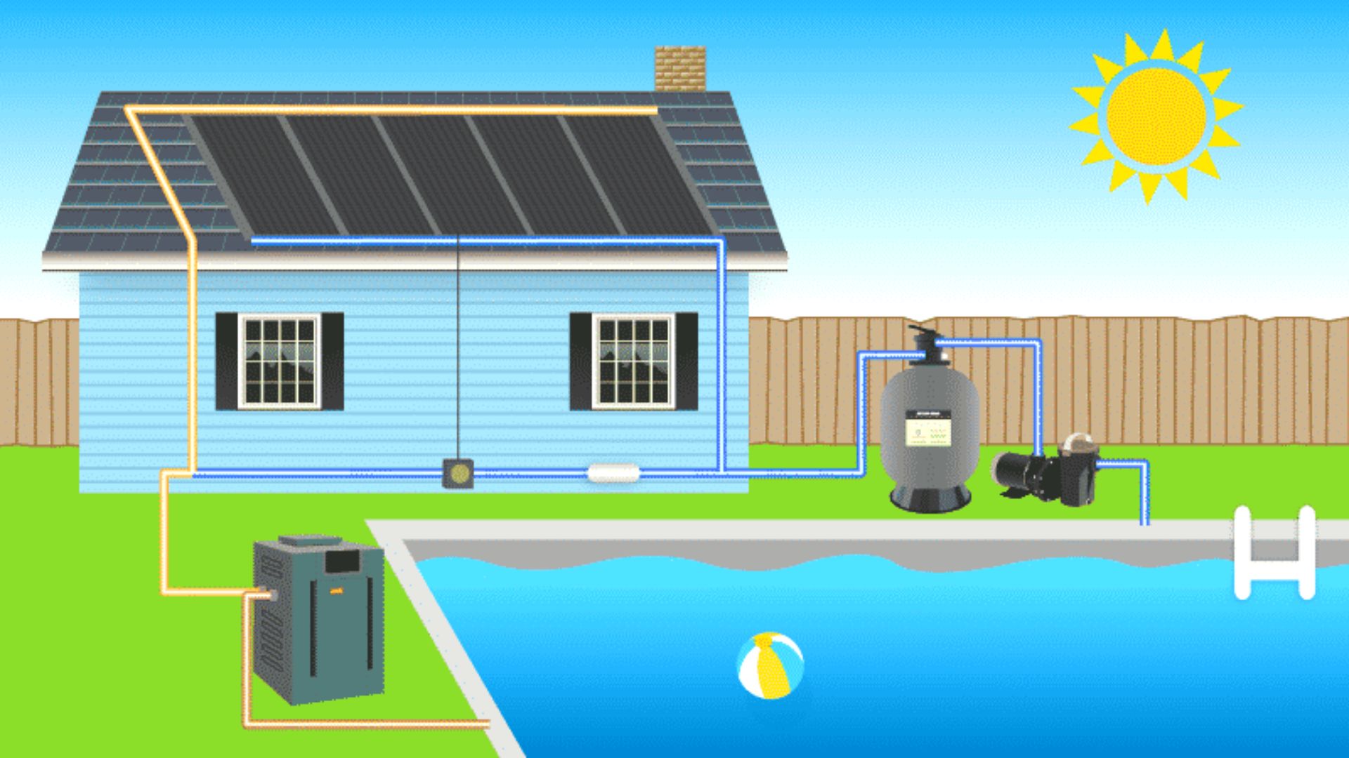 Cartoon Example Of How A Pool Heat Pump Works Cartoon Pool Heat Pump Works